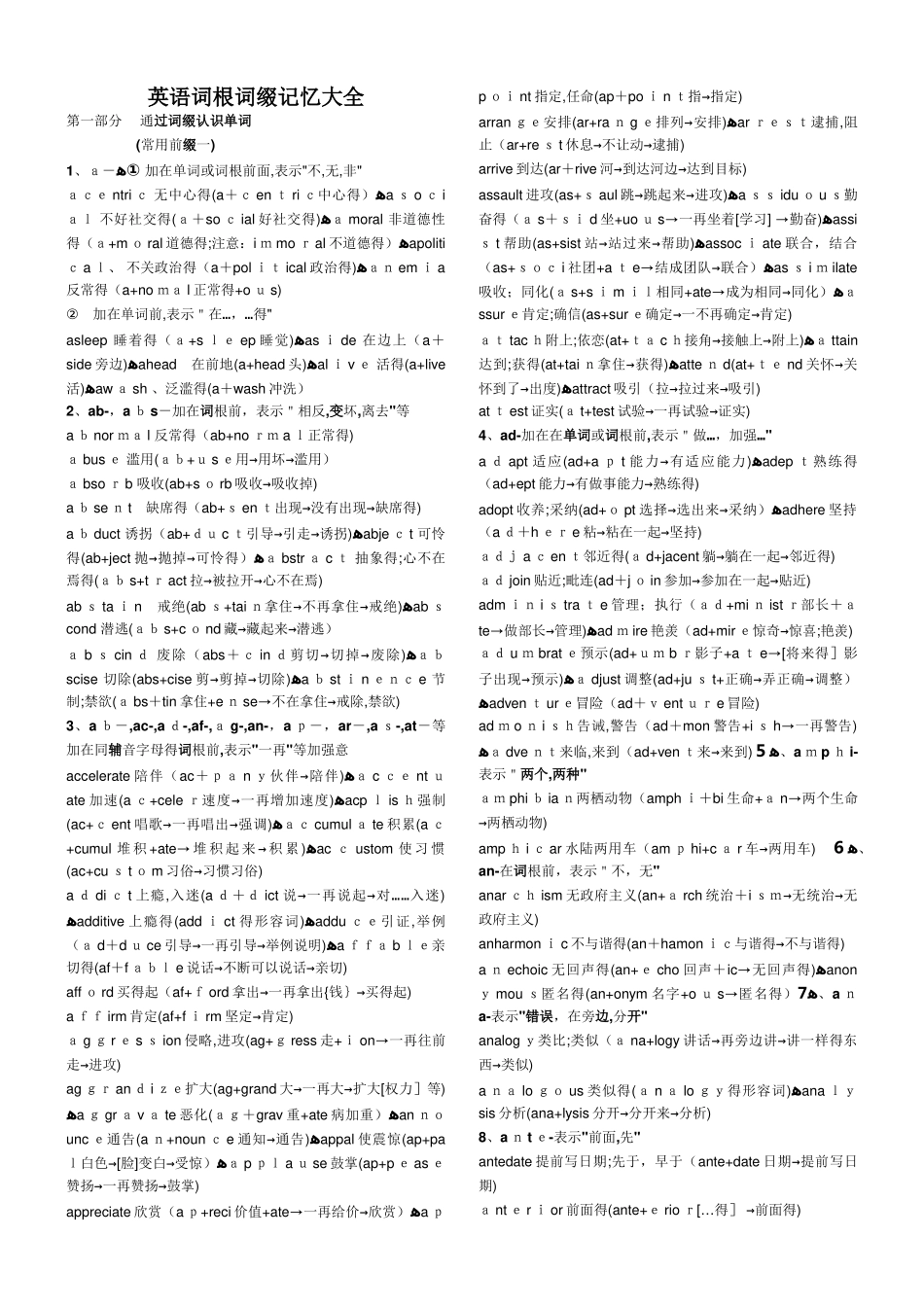 考研英语词根词缀表_第1页