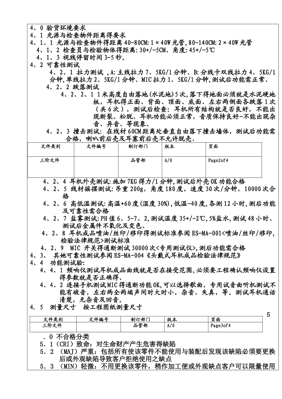 耳机可靠性测试规范_第2页