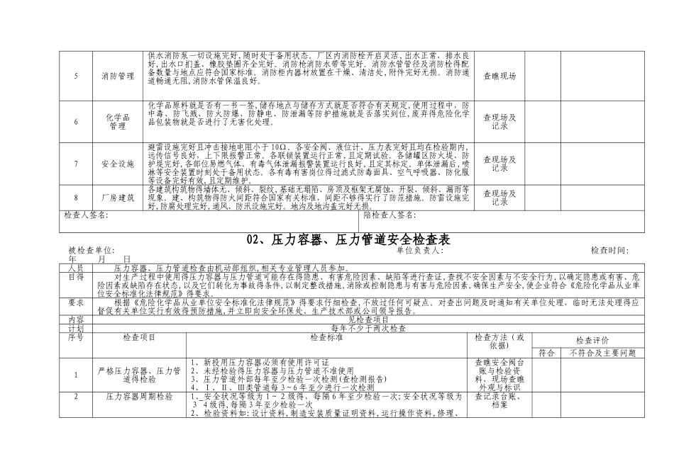 职业健康审核要点_第3页