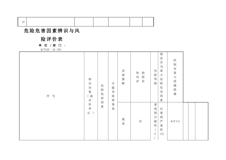 职业健康安全管理体系公共表单_第3页
