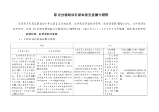 职业技能培训补贴审核发放操作规程