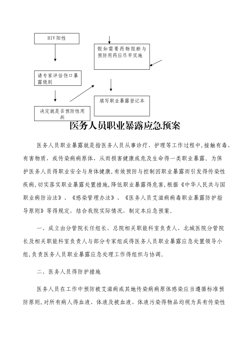 职业暴露相关应急预案及处置流程_第2页