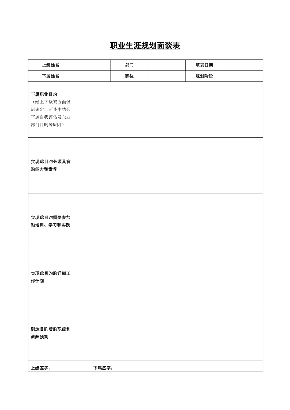 职业生涯规划面谈表_第1页