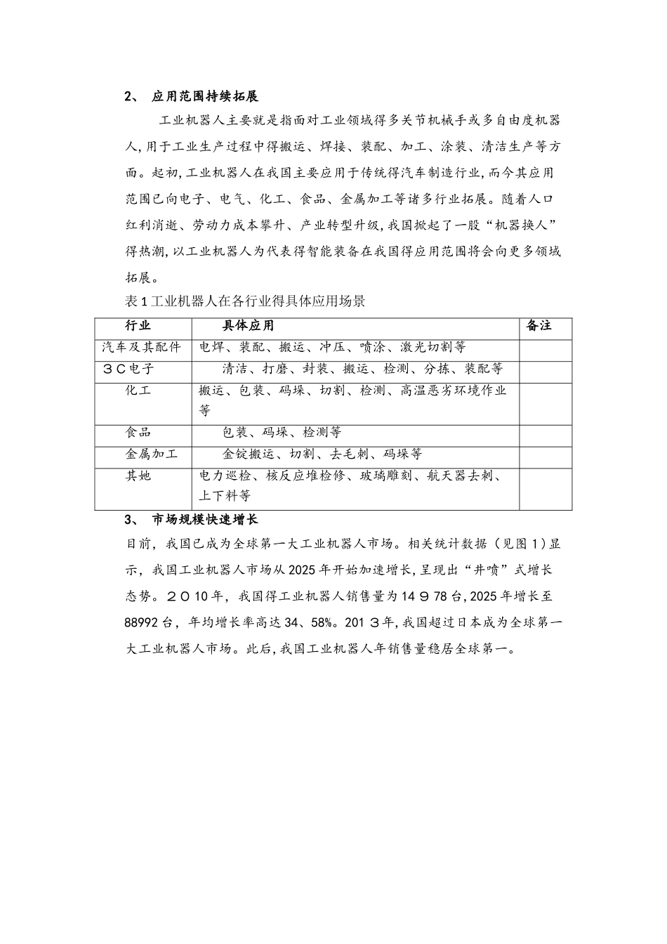 职业院校工业机器人专业建设调研及建议_第2页