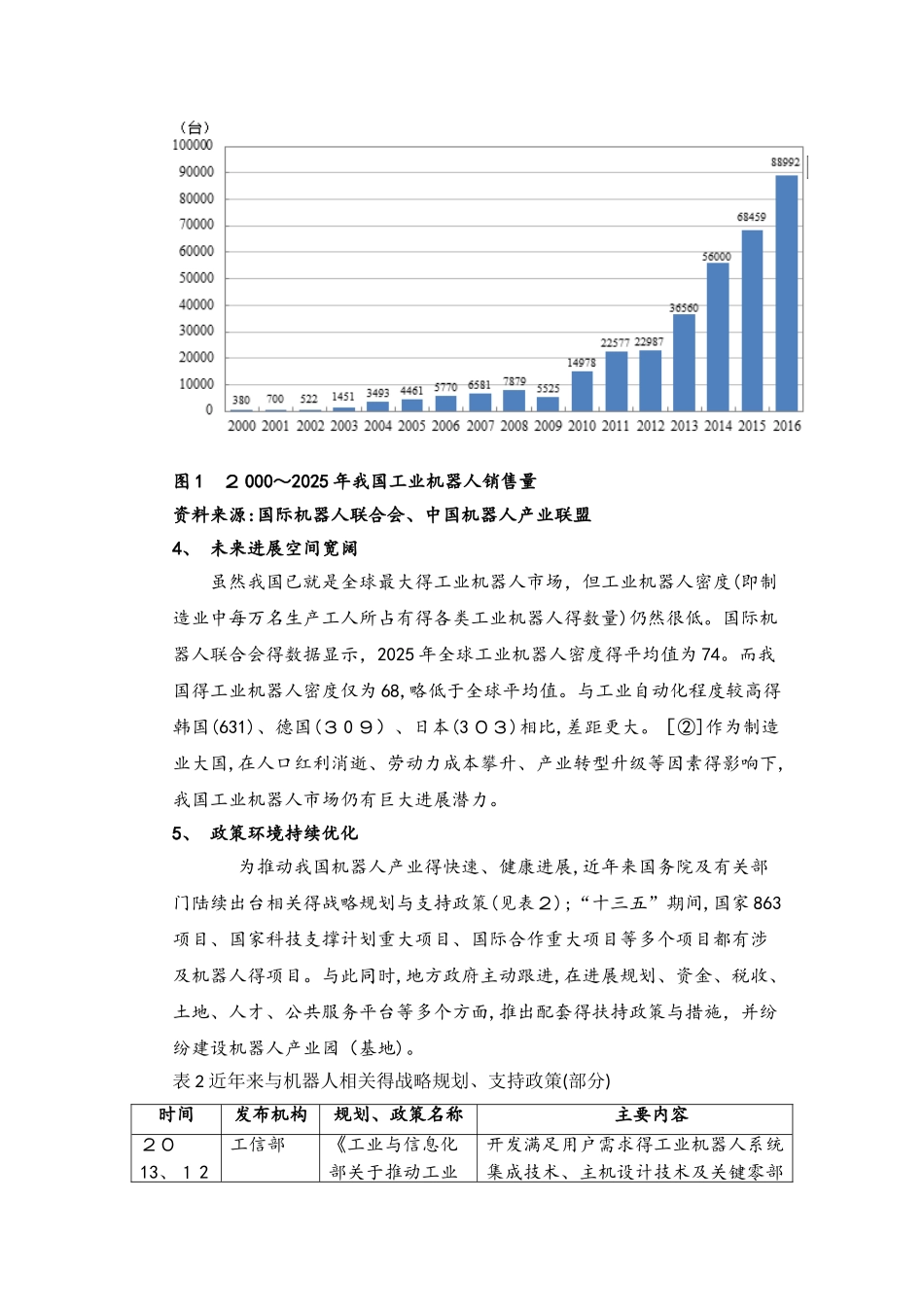 职业院校工业机器人专业建设调研及建议_第3页