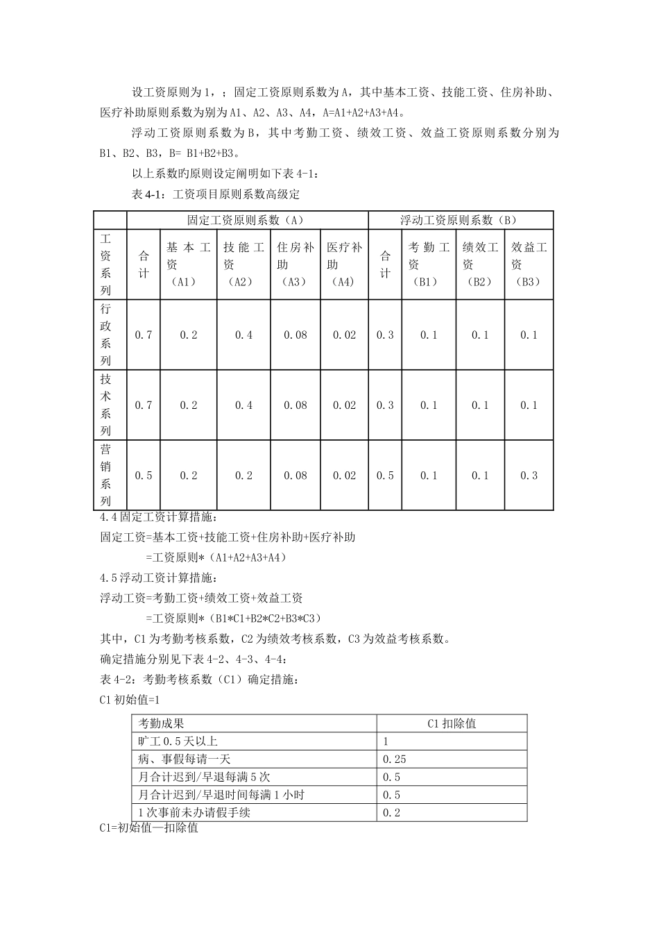 职工工资制度范本_第2页