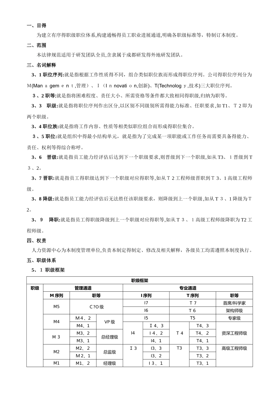 职级职位管理制度_第2页