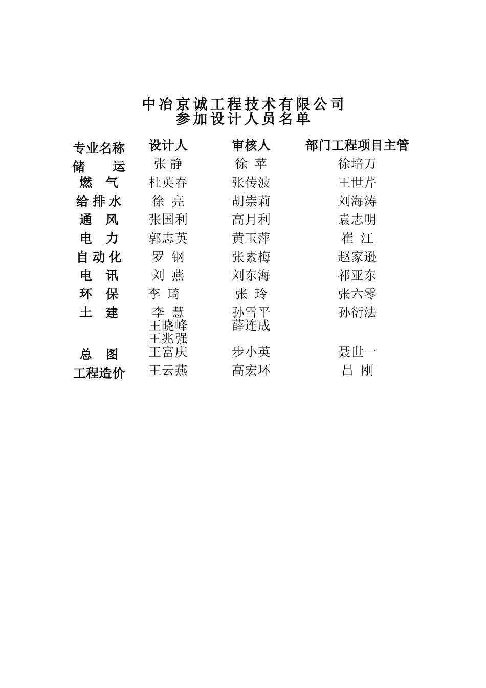 联峰钢铁公司综合原料场扩建工程初步设计_第3页