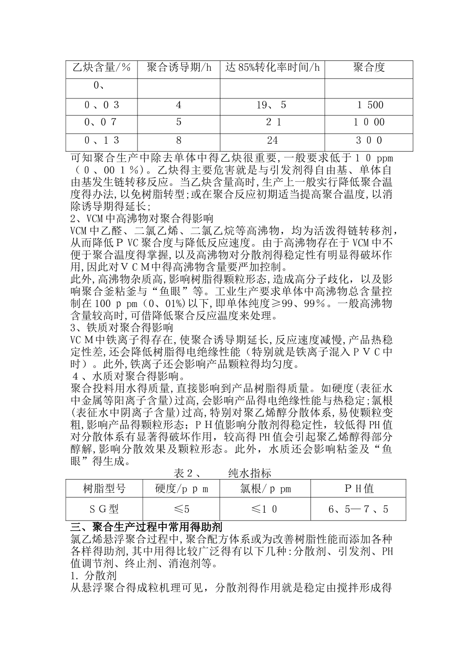 聚氯乙烯的聚合原理_第2页