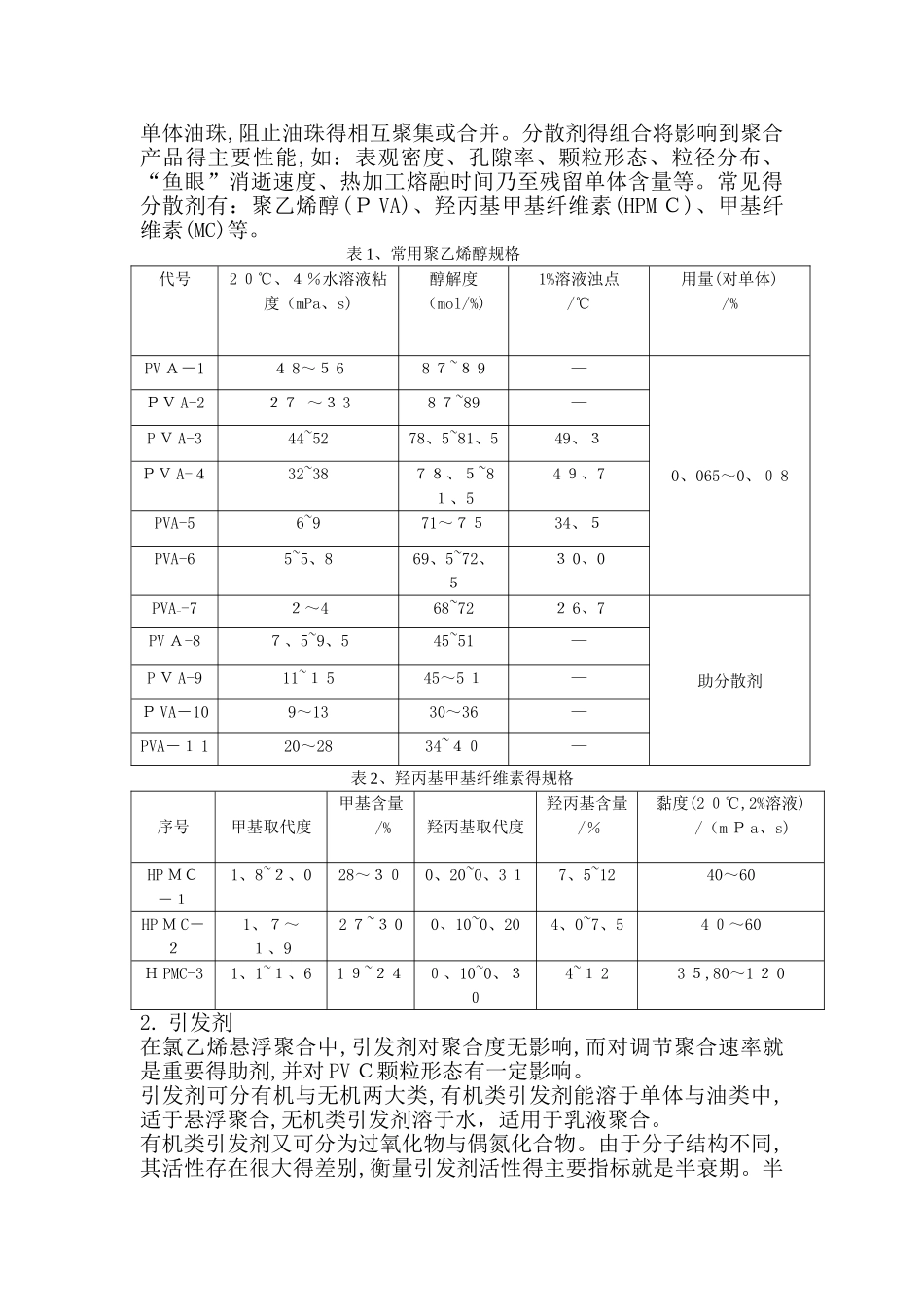 聚氯乙烯的聚合原理_第3页