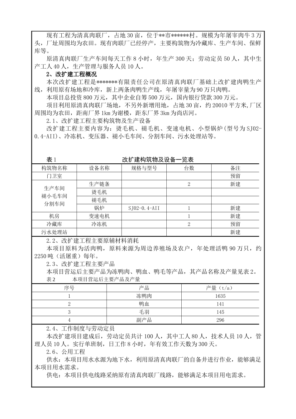 肉鸭生产线项目环境影响报告_第2页