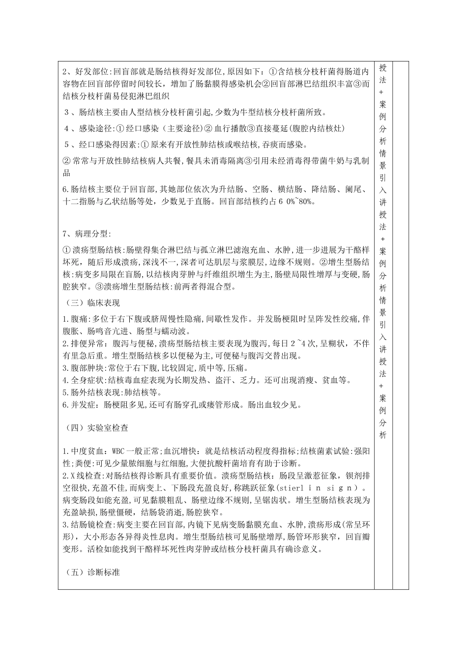 肠结核和结核性腹膜炎教案_第3页