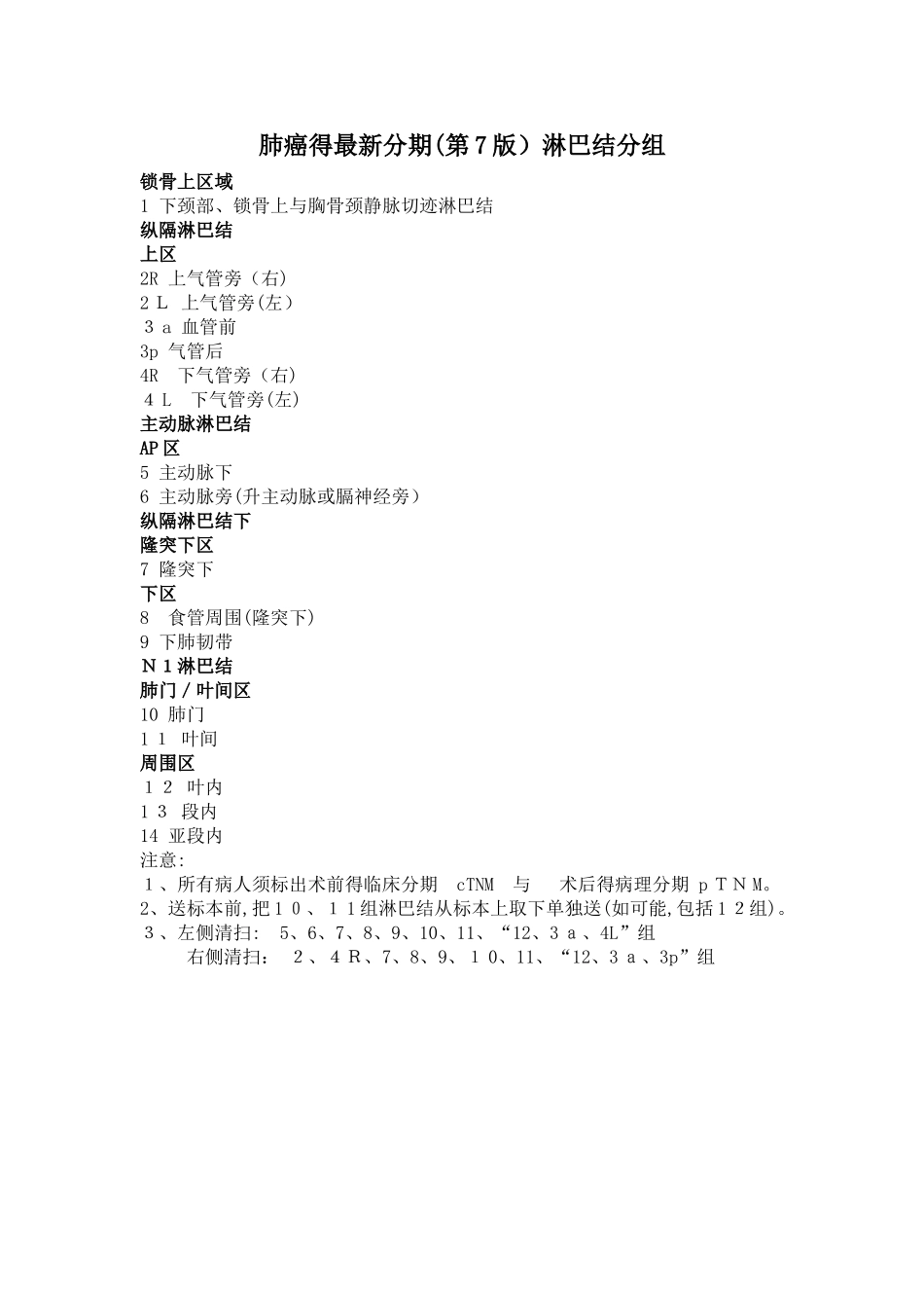 肺癌的淋巴结分区及最新分期_第1页