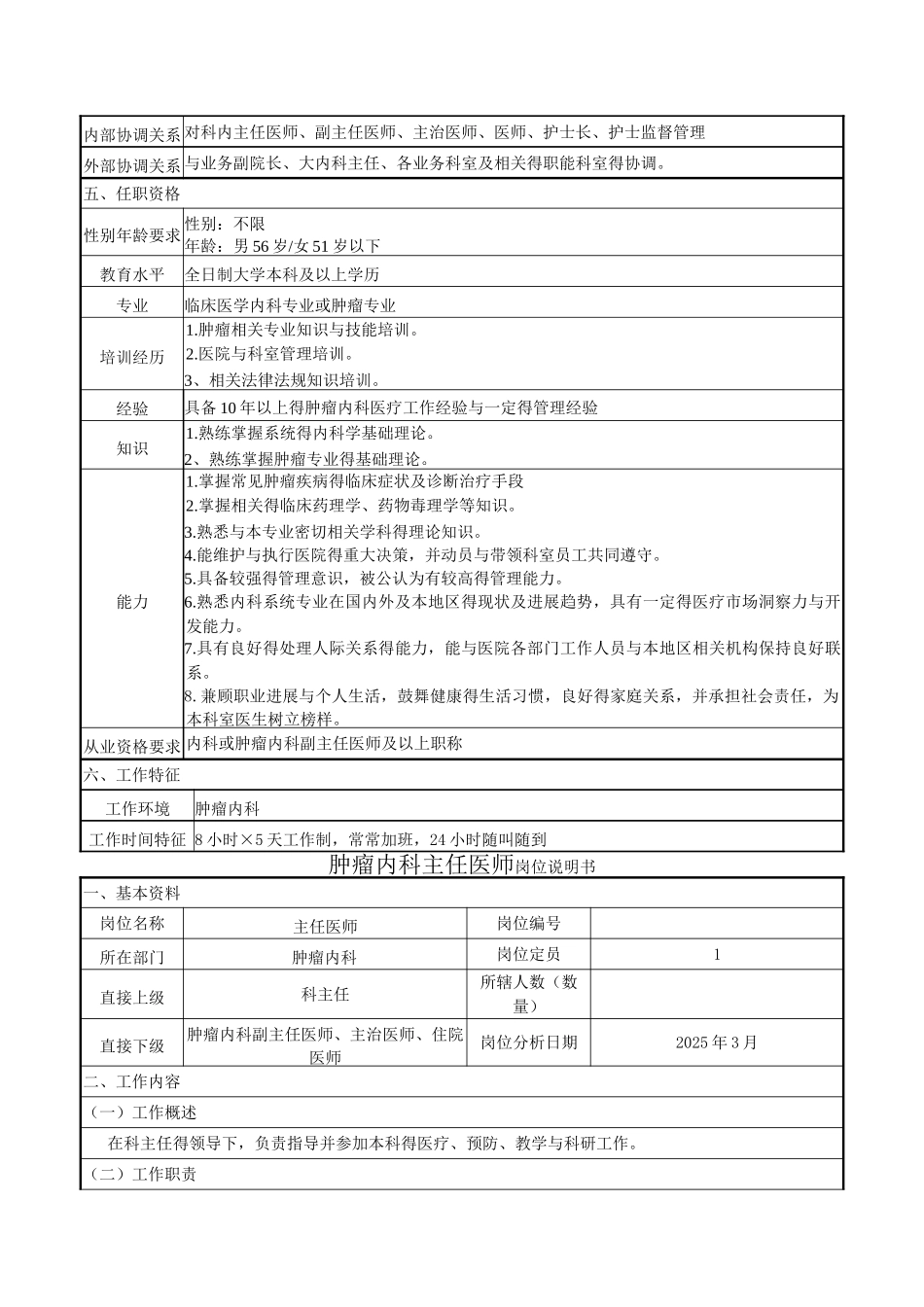 肿瘤内科岗位说明书_第2页