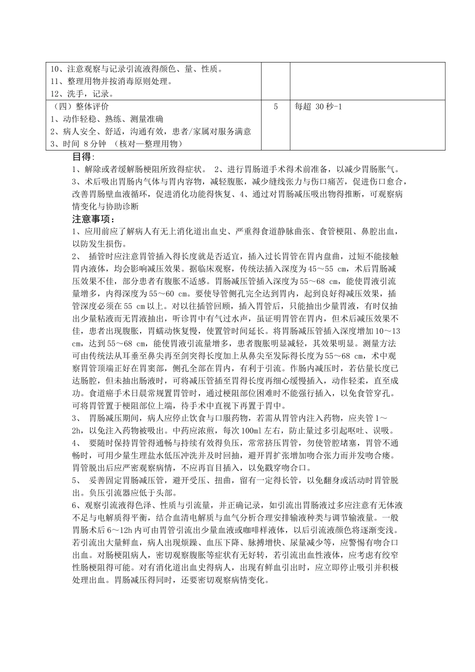 胃肠减压技术的操作流程及评分标准_第2页