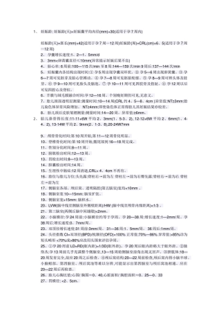 胎儿超声不同孕周正常值