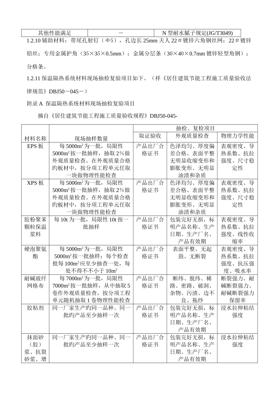 胶粉聚苯乙烯颗粒外墙保温体系监利实施细则_第3页