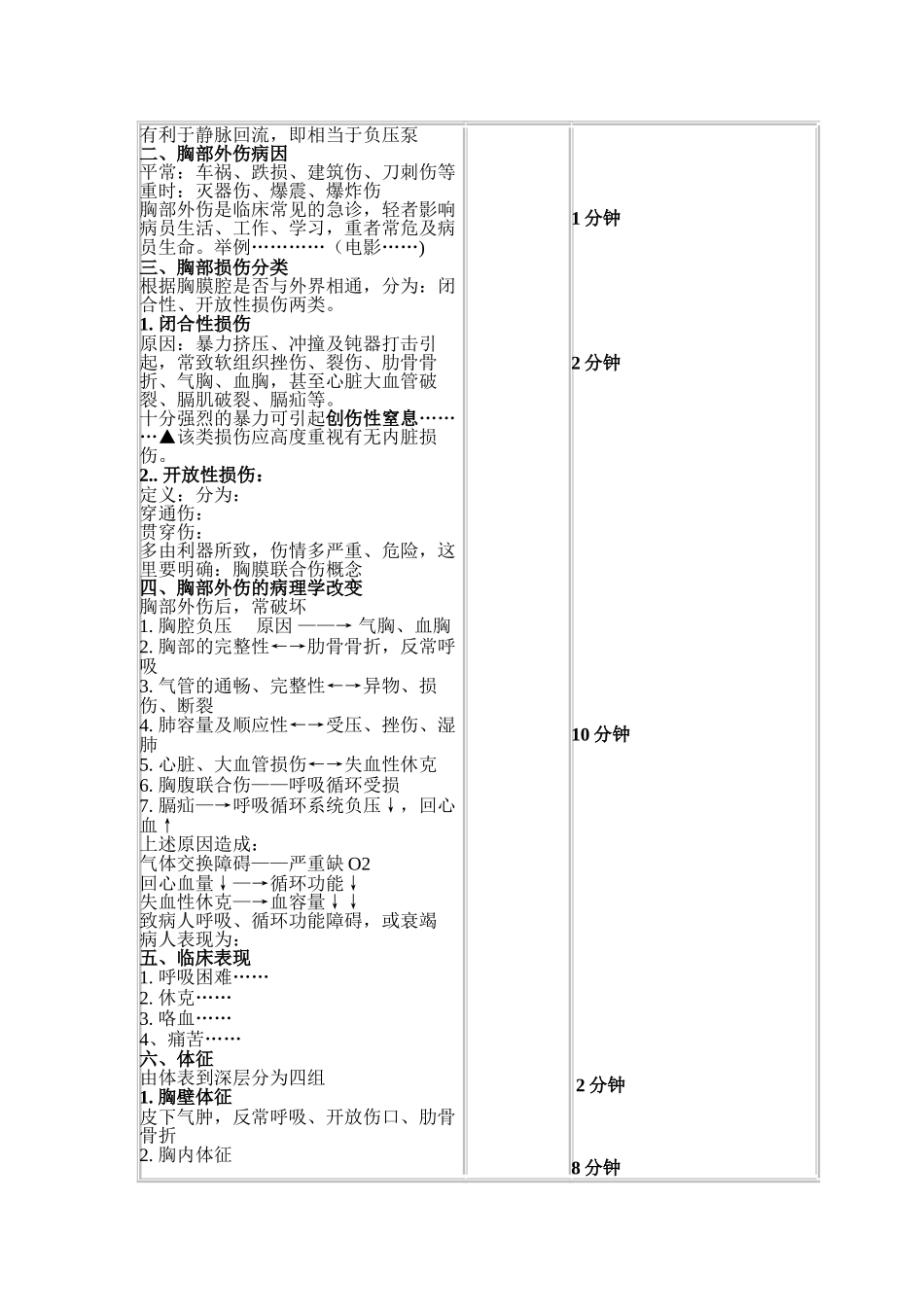 胸部损伤 教案_第2页