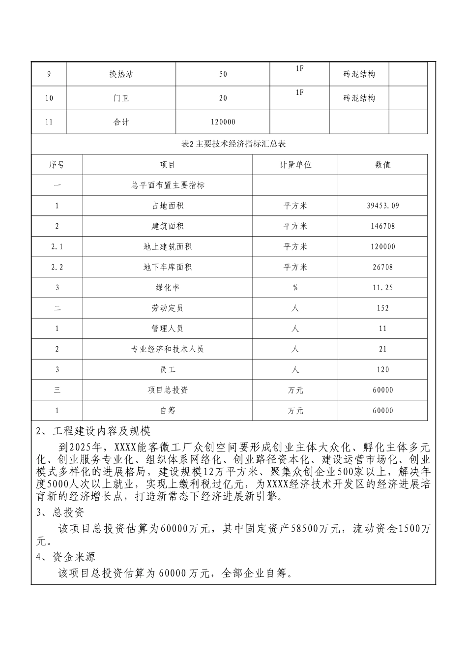能客微工厂众创空间项目节能评估报告表_第3页