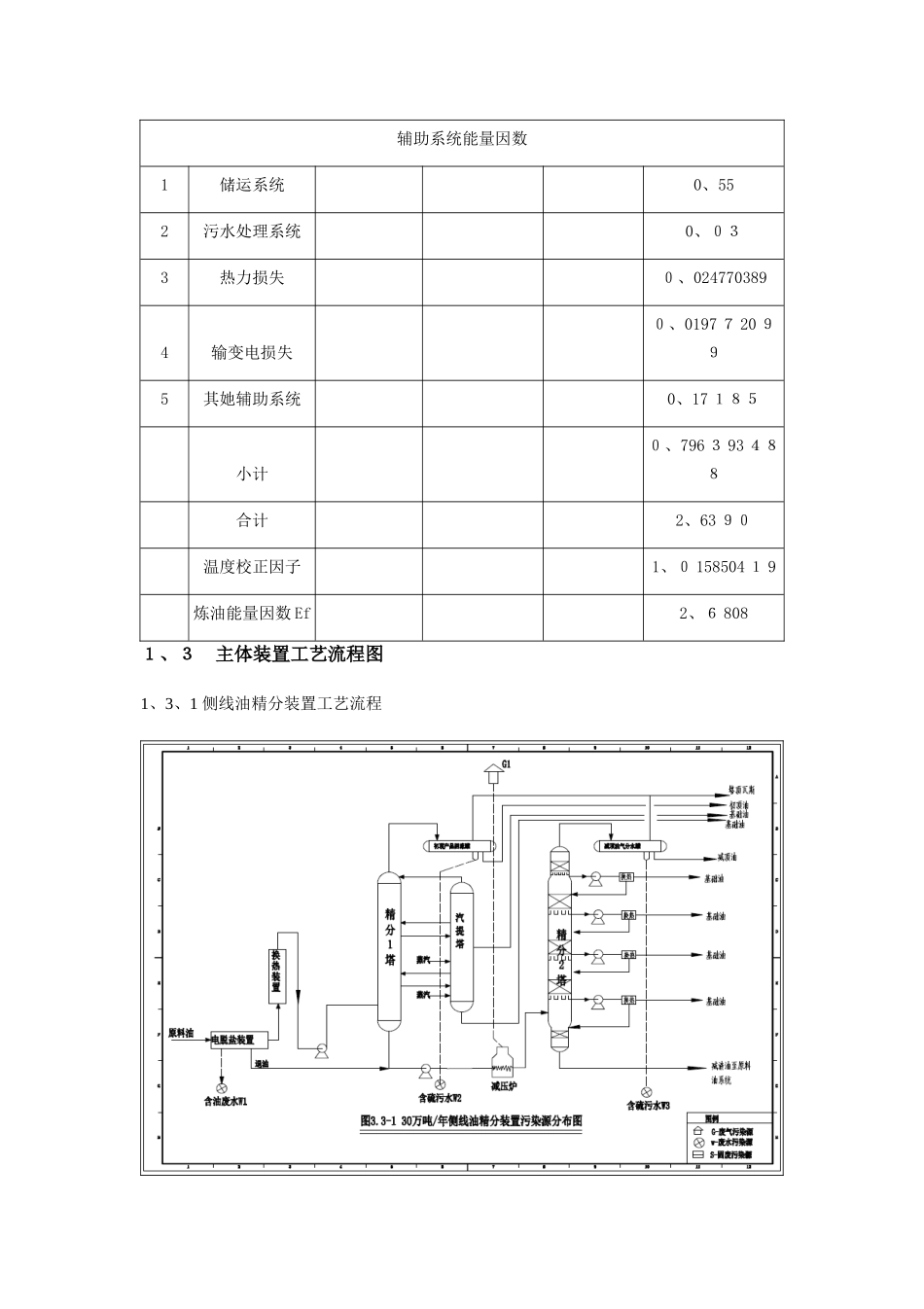 能源利用状况报告_第2页