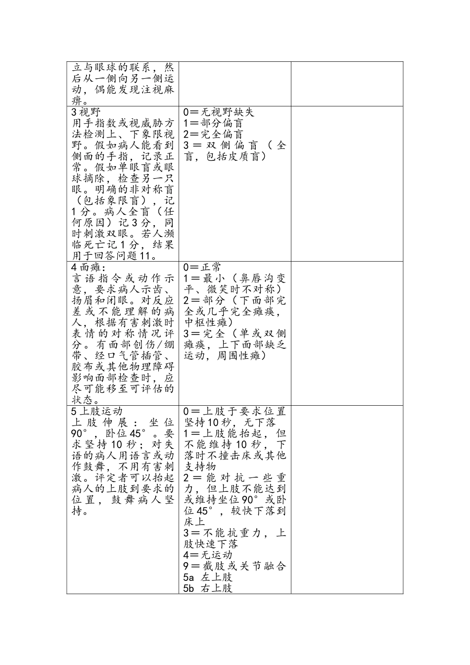 脑卒中的康复评定_第3页