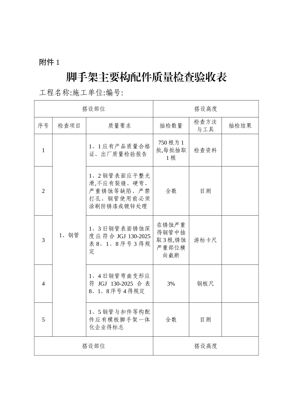 脚手架主要构配件质量检查验收表_第1页