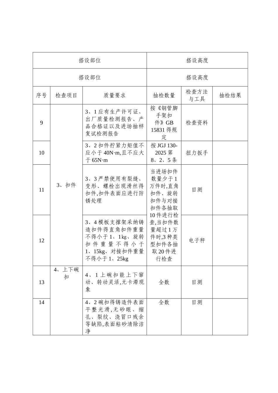 脚手架主要构配件质量检查验收表_第3页