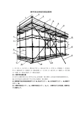 脚手架规范搭设图例