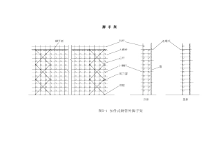 脚手架设计规范