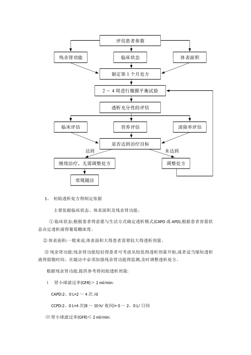腹膜透析管理系统主要流程_第3页