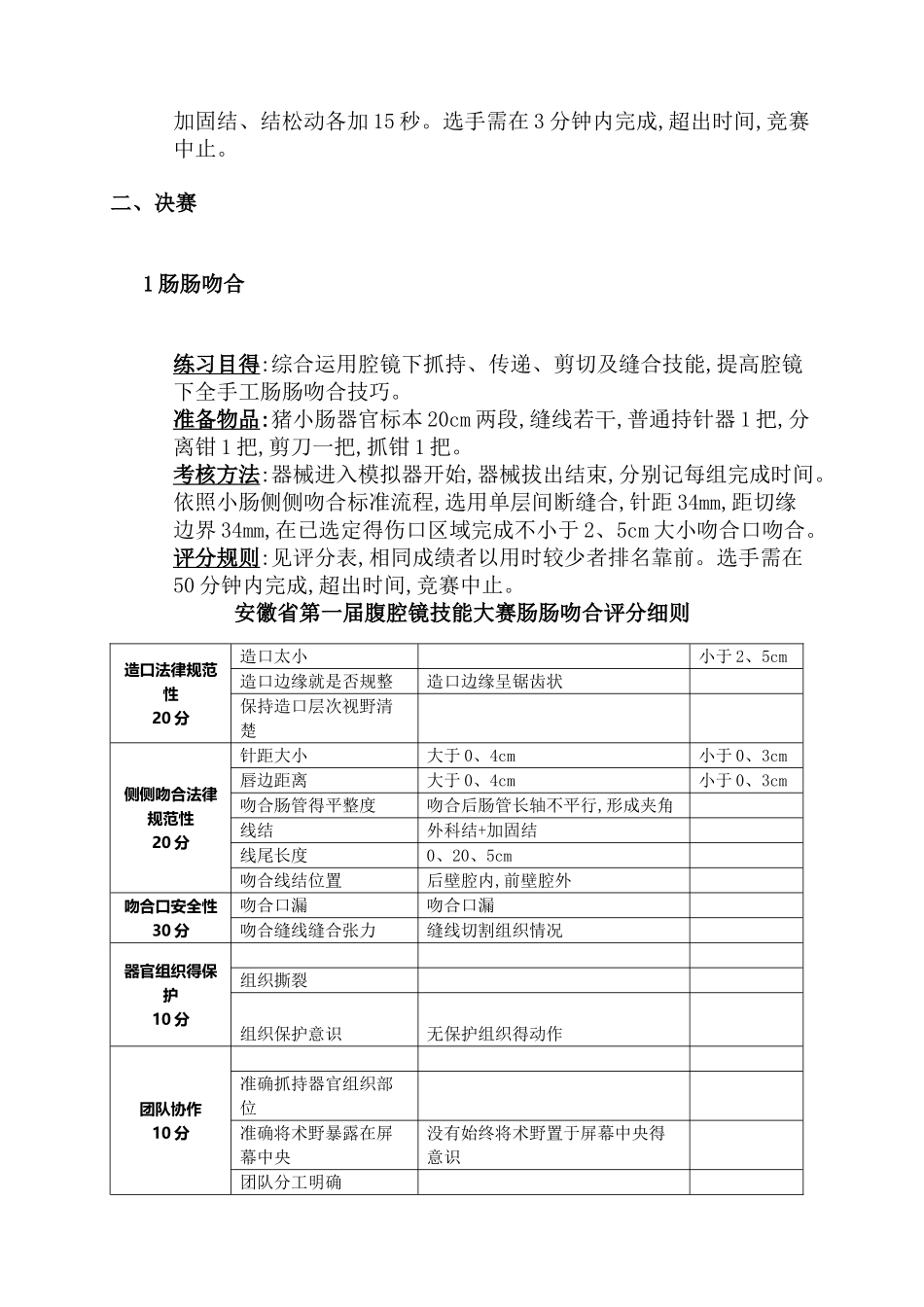 腹腔镜技能大赛竞赛和评分细则_第2页