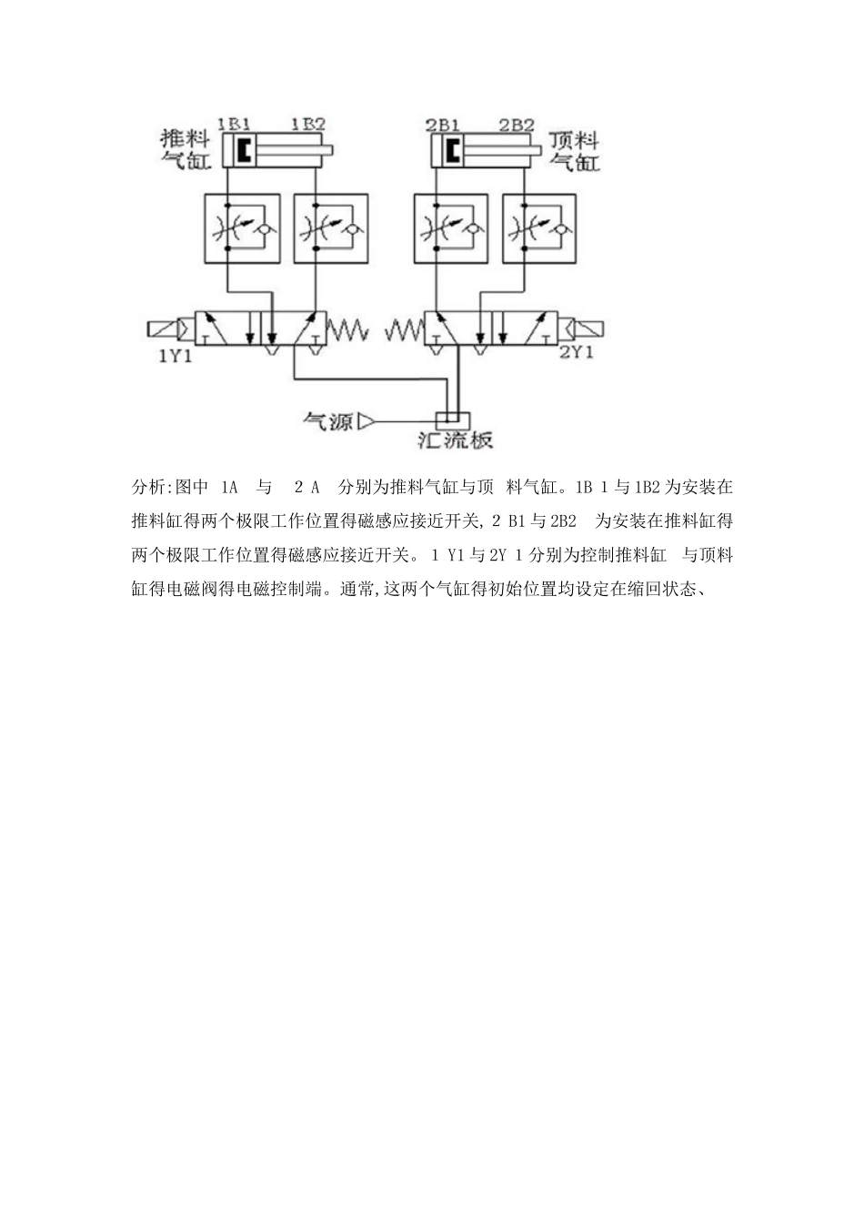 自动化生产线试题_第3页