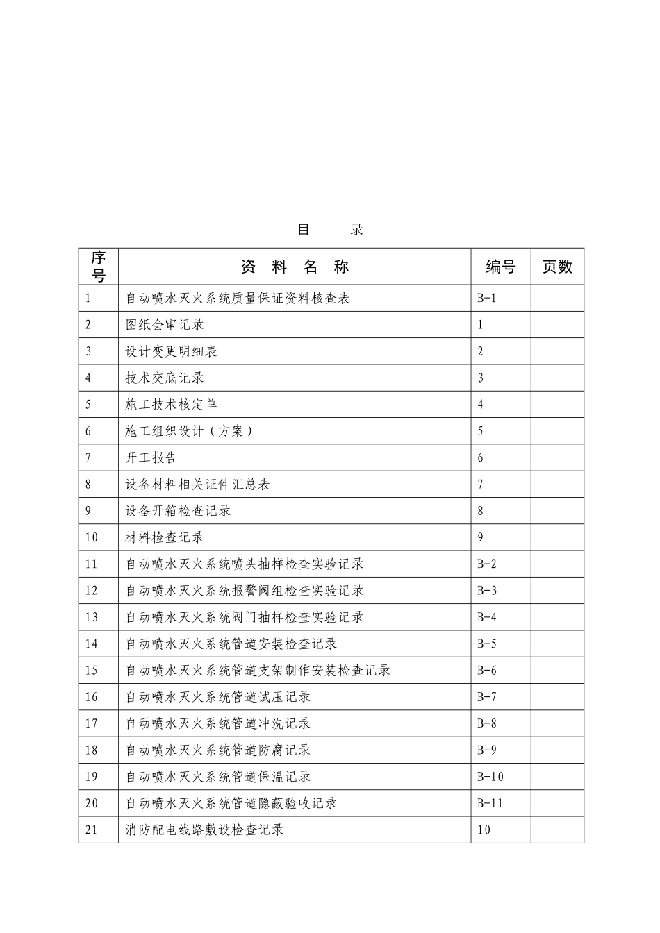 自动喷淋系统验收资料表格Word版_第2页