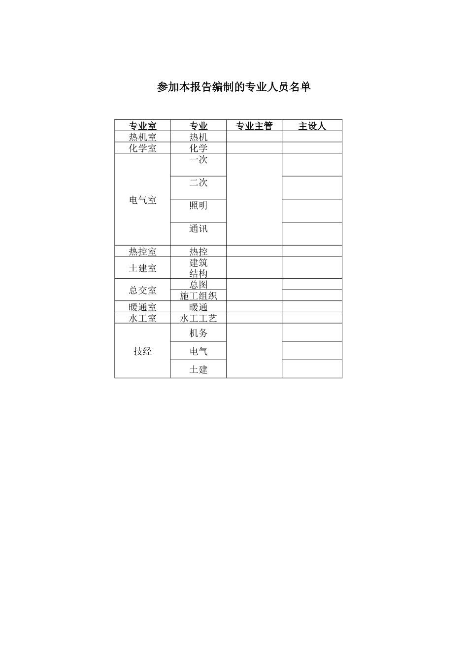 自备电厂2X150MW机组供热改造工程供热改造工程可行性研究报告_第3页