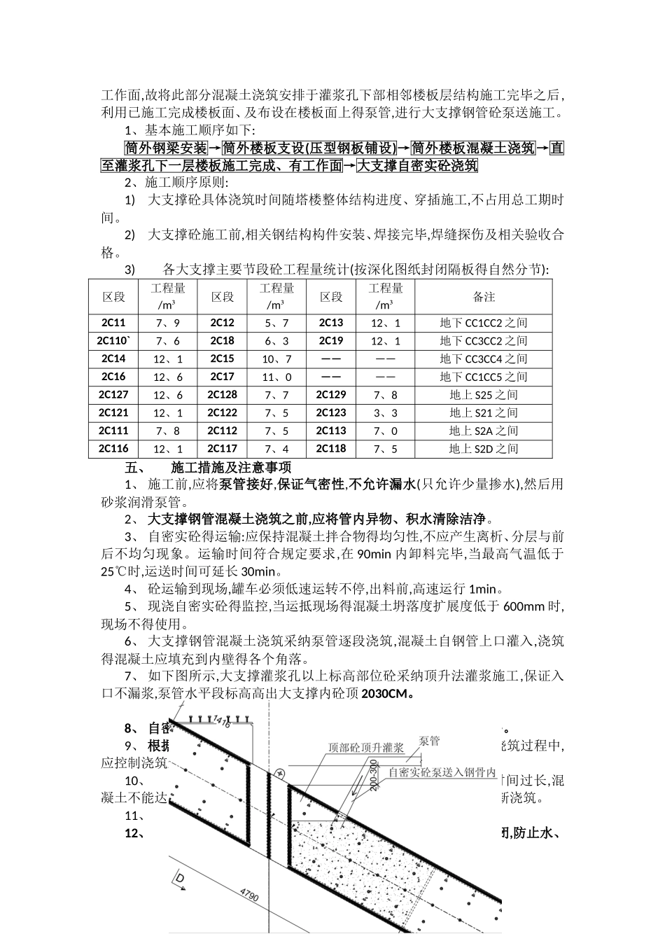 自密实混凝土施工方案_第3页