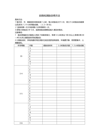自我监测胎动的方法