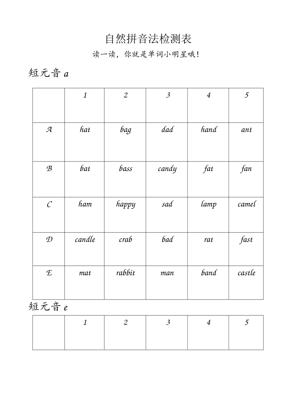 自然拼读法短音a,e,i,o,u检测表_第1页