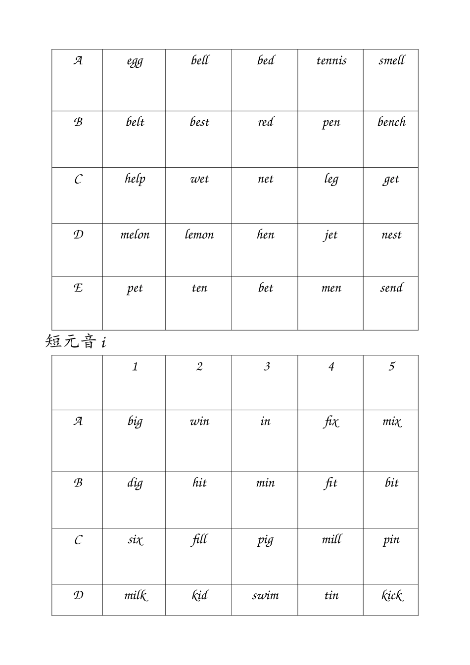 自然拼读法短音a,e,i,o,u检测表_第2页