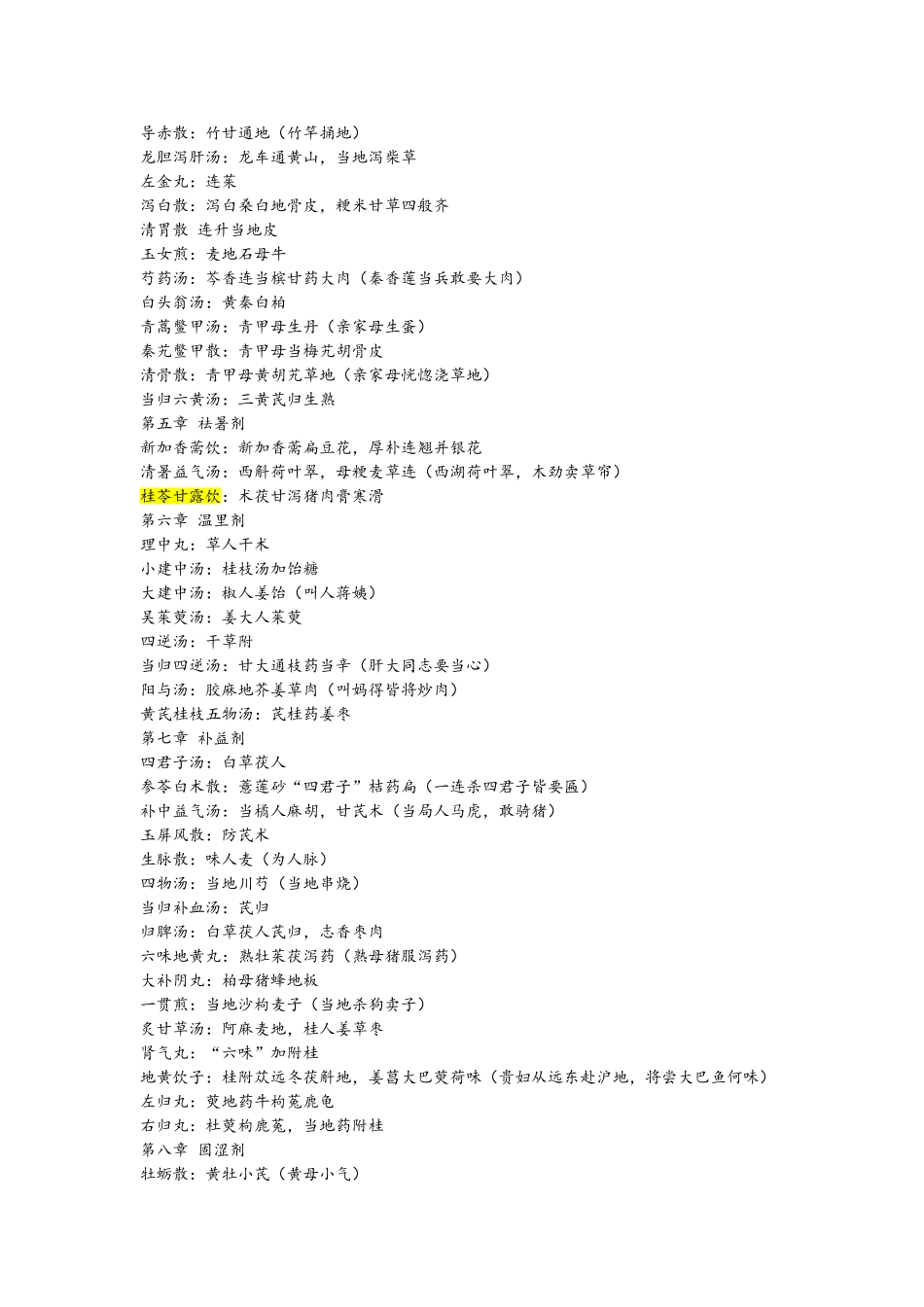 自编方剂歌诀_第2页