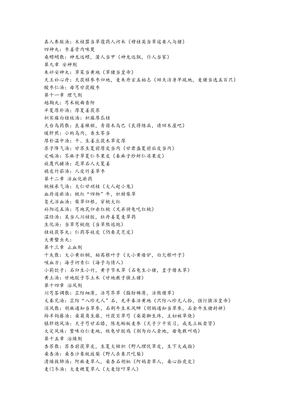 自编方剂歌诀_第3页