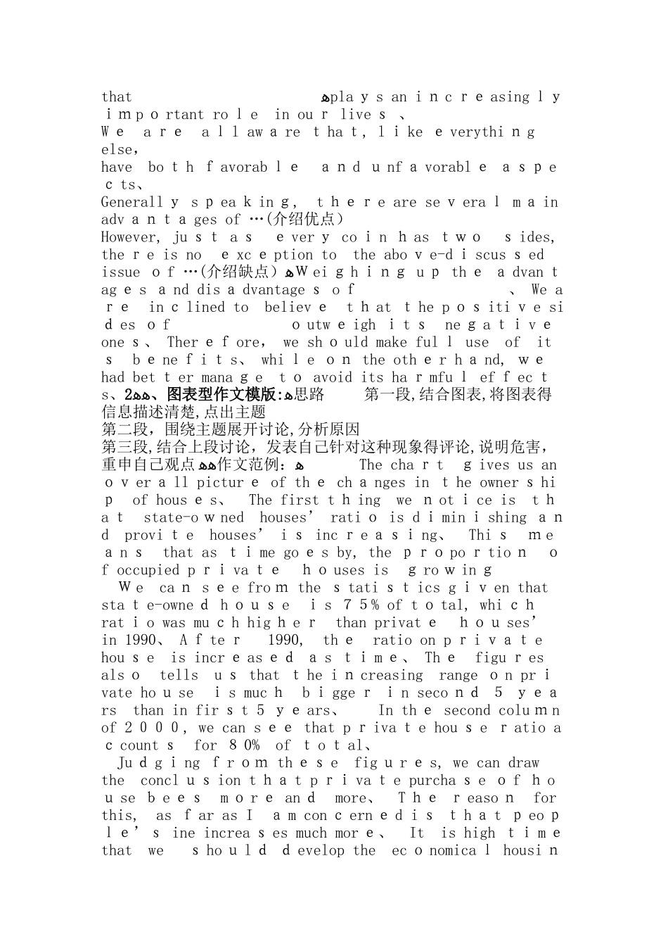 自考英语作文写作通用模版_第2页