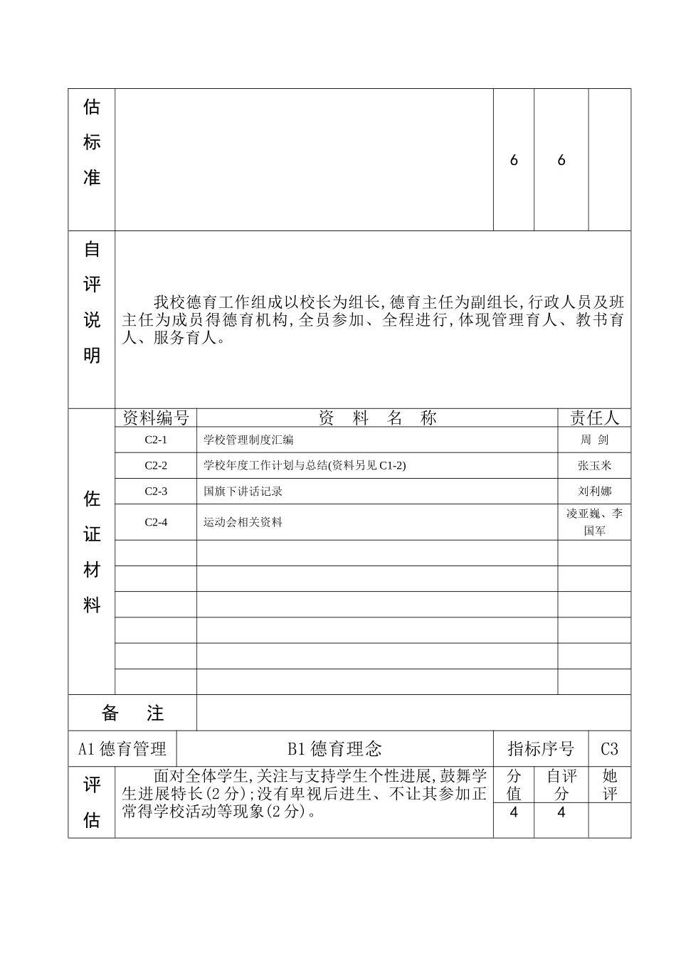 自评说明及佐证材料_第2页