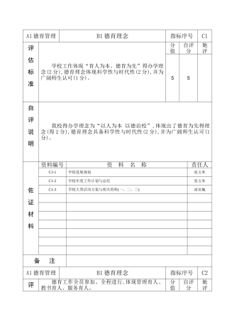 自评说明及佐证材料