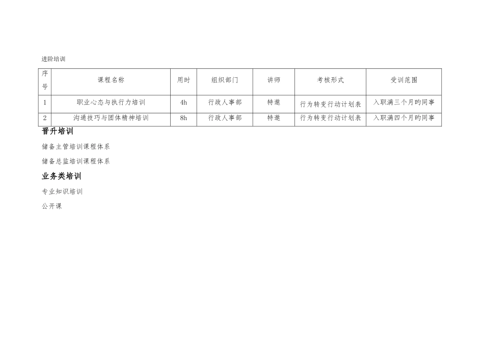 致和培训计划拟方案_第2页