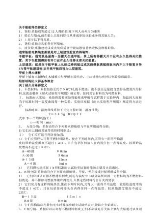船用甲板敷料分类
