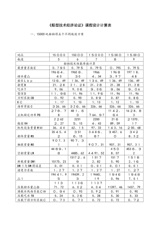 船型技术经济论证
