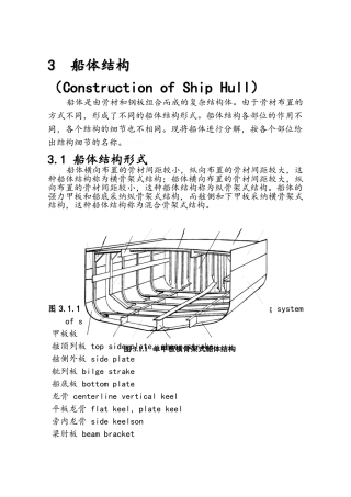 船体结构图文介绍