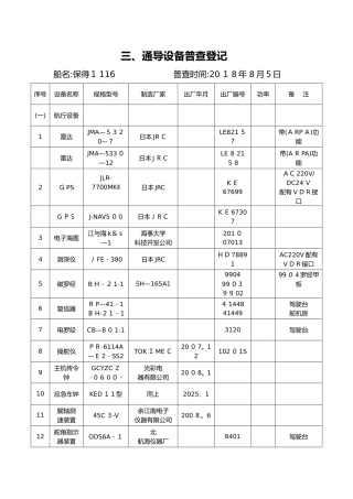 船舶通导设备