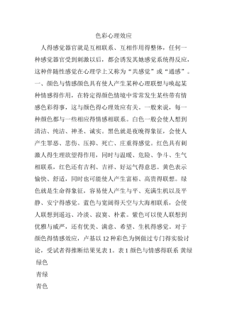 色彩心理效应