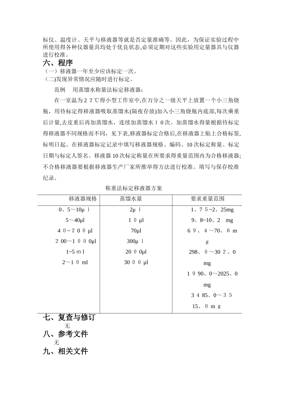 艾滋病检测点实验室SOP_第3页